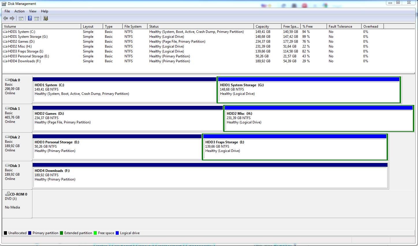 windows 7 on gpt partition